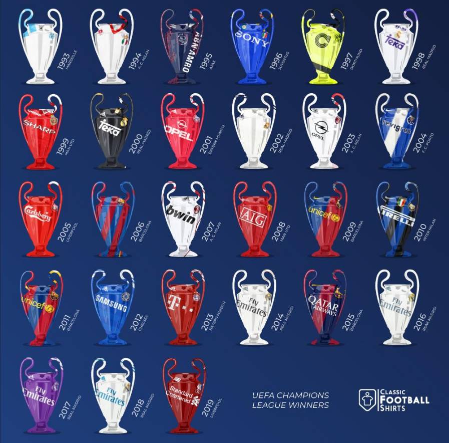 意大利杯焦点战：AC米兰VS莱切，意甲豪门对决意乙球队